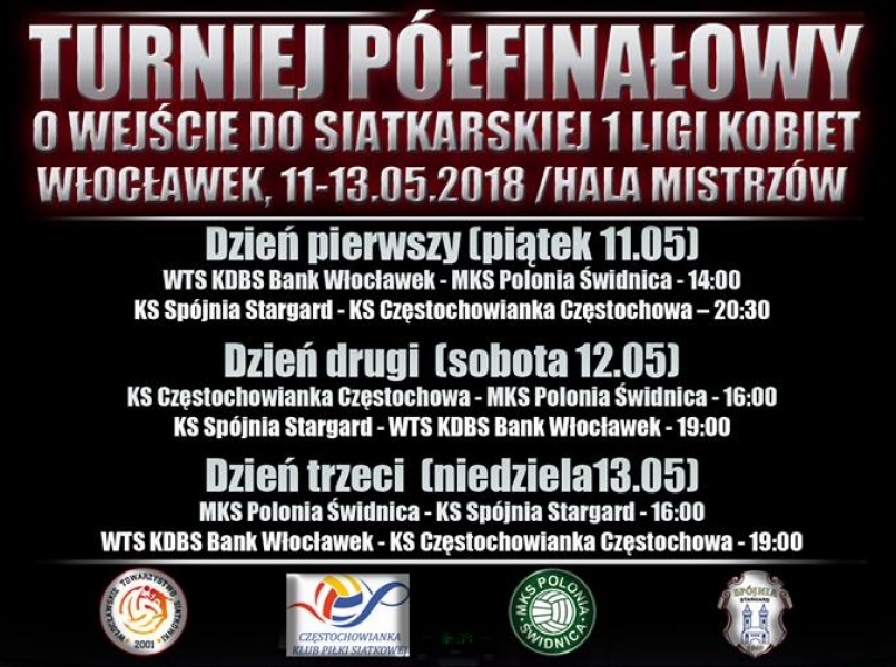 Siatkarki grają o finał we Włocławku!